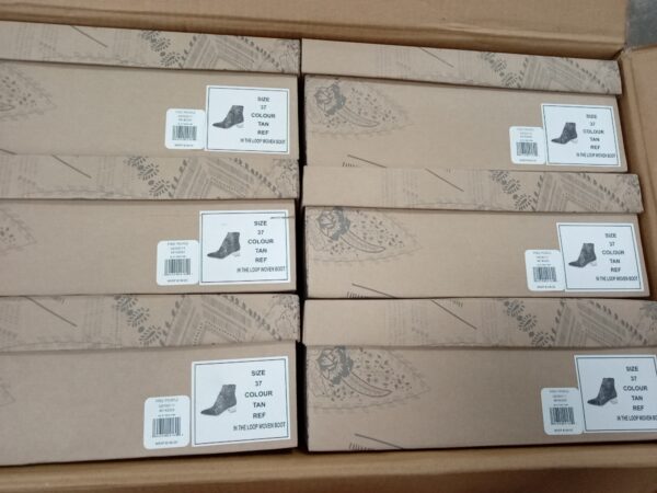 LADIES SHOES SMALL LOT, SHELF PULLS, 5521009, 17 units, PA image 3