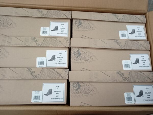 LADIES SHOES SMALL LOT, SHELF PULLS, 5521009, 17 units, PA image 2