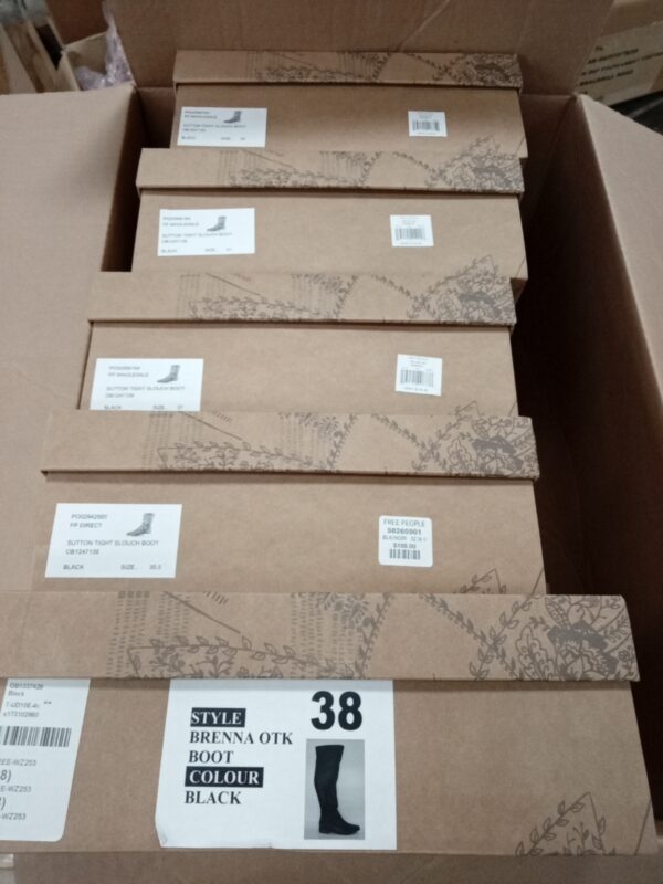 LADIES SHOES SMALL LOT, SHELF PULLS, 5521033, 22 units, PA image 2