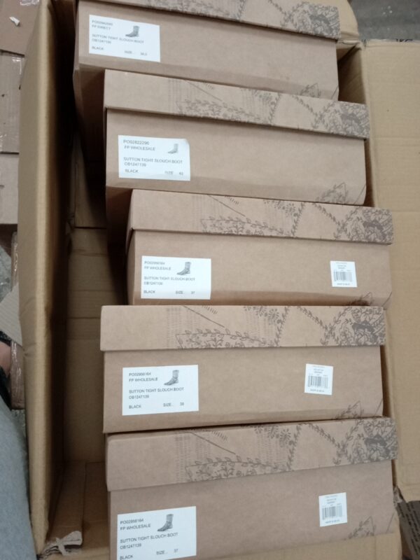LADIES SHOES SMALL LOT, SHELF PULLS, 5521054, 16 units, PA image 3