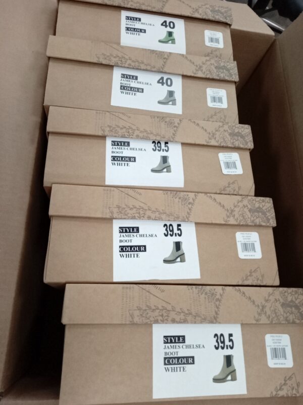 LADIES SHOES SMALL LOT, SHELF PULLS, 5521061, 18 units, PA image 2
