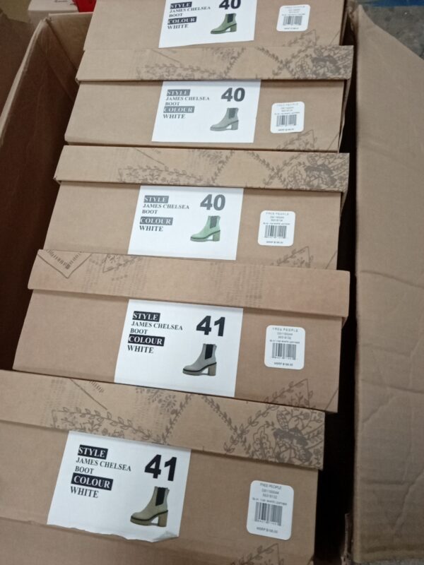 LADIES SHOES SMALL LOT, SHELF PULLS, 5521082, 18 units, PA image 3