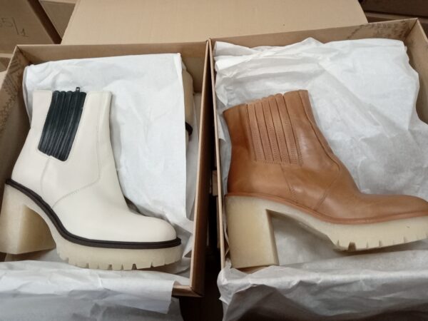 LADIES SHOES SMALL LOT, SHELF PULLS, 5521099, 23 units, PA image 1