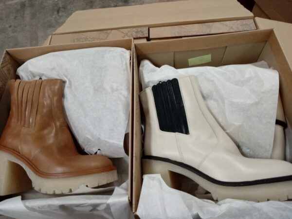 LADIES SHOES SMALL LOT, SHELF PULLS, 5521363, 24 units, PA image 4