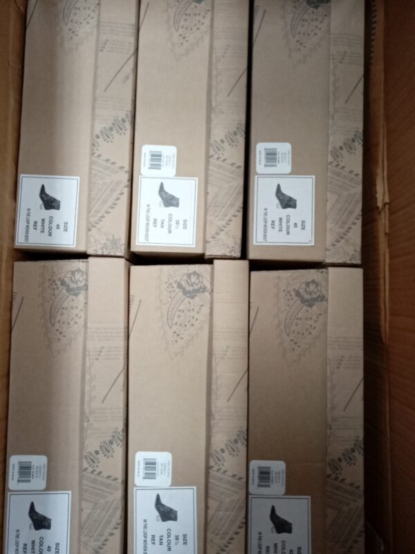 LADIES SHOES SMALL LOT, SHELF PULLS, 5521878, 6 units, PA image 1