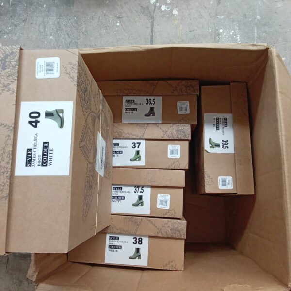 LADIES SHOES SMALL LOT, SHELF PULLS, 5522586, 6 units, PA image 3
