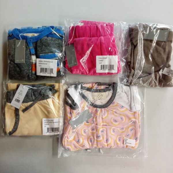 KIDS SMALL LOTS, SHELF PULLS, 5522626, 36 units, PA image 4