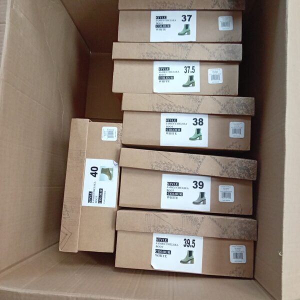 LADIES SHOES SMALL LOT, SHELF PULLS, 5522585, 6 units, PA image 4