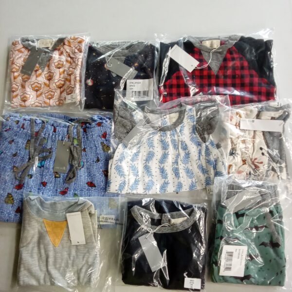 KIDS SMALL LOTS, SHELF PULLS, 5522629, 30 units, PA image 7